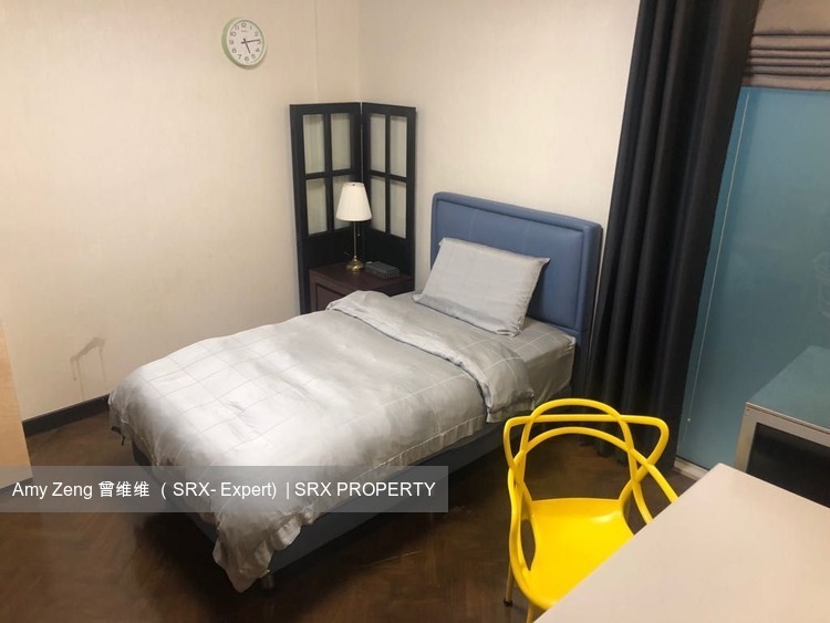 Citylights (D8), Condominium #176630752